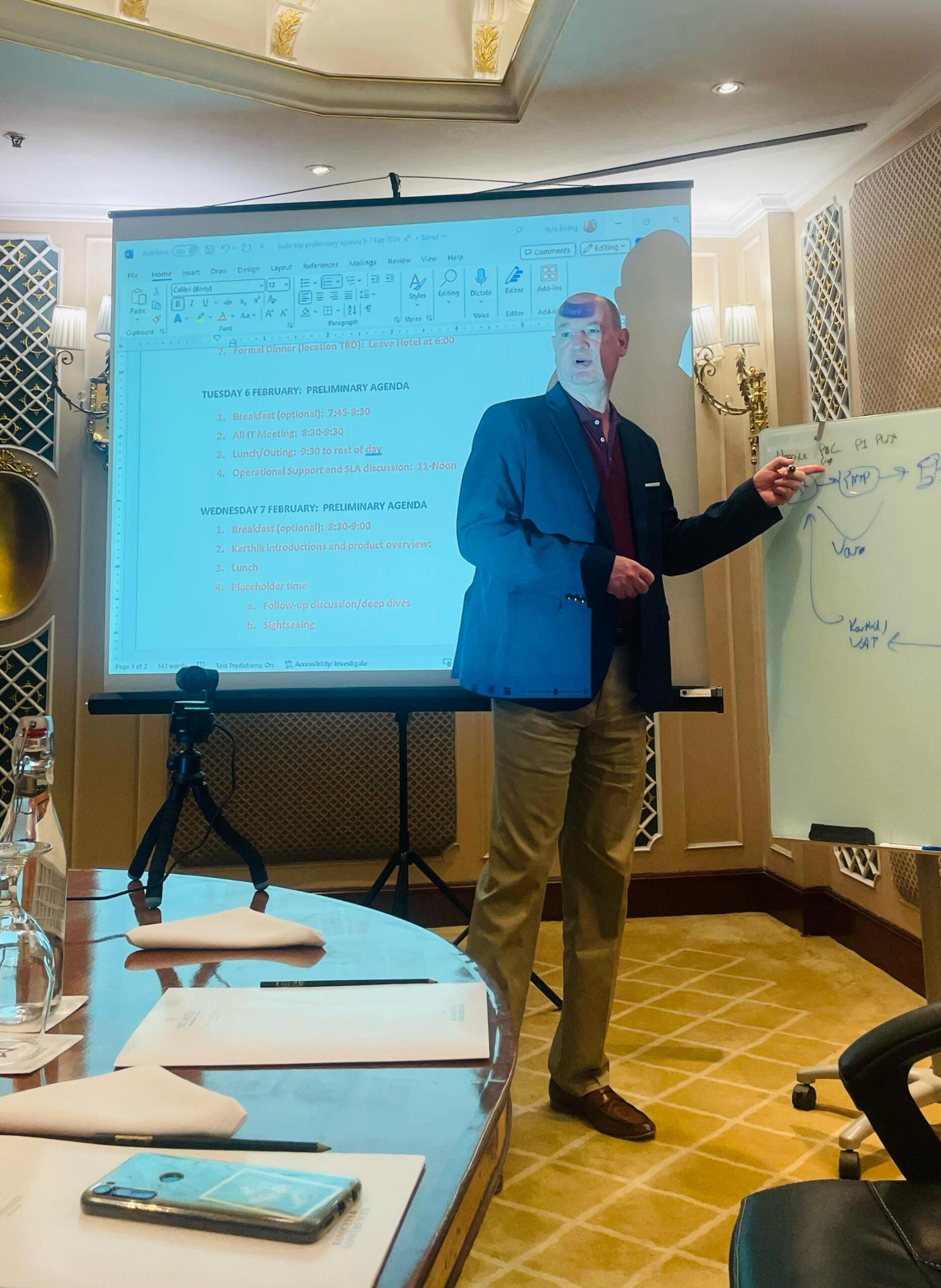 Leading Team Discussion in Bangalore